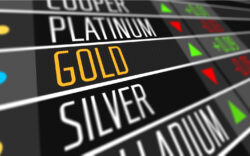 commodities, oil, gold, property