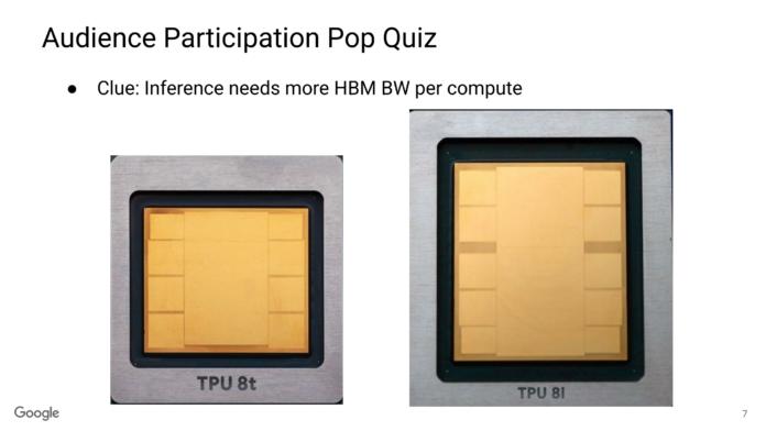 Audience Participation Pop Quiz